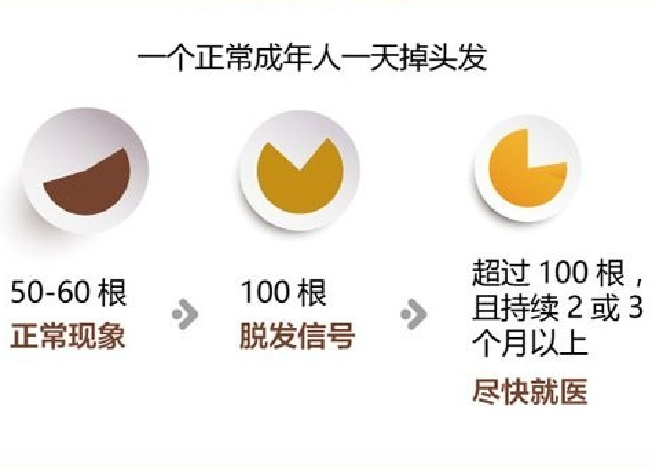 尹卫群.png 尹卫群.png